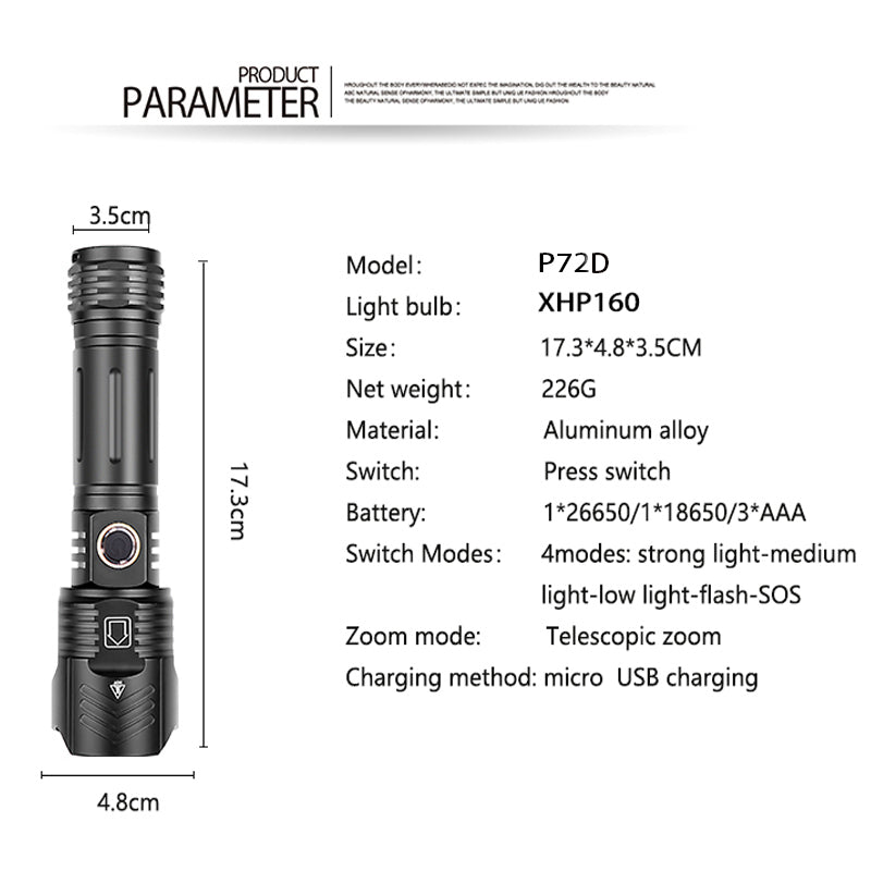 USB Zoom outdoor Lighting Glare Flashlight