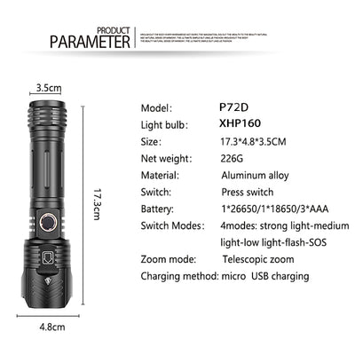USB Zoom outdoor Lighting Glare Flashlight